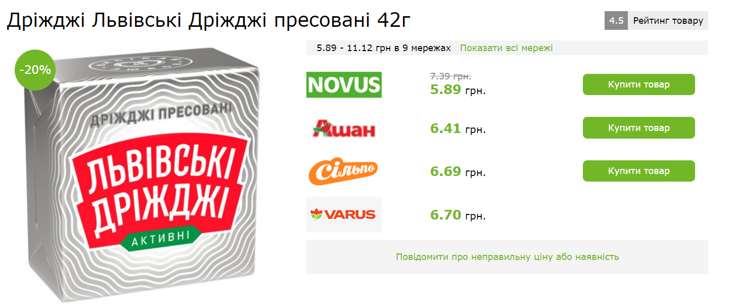 Во сколько украинцам обошелся бы праздничный стол на День благодарения